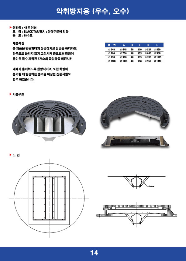 카달로그